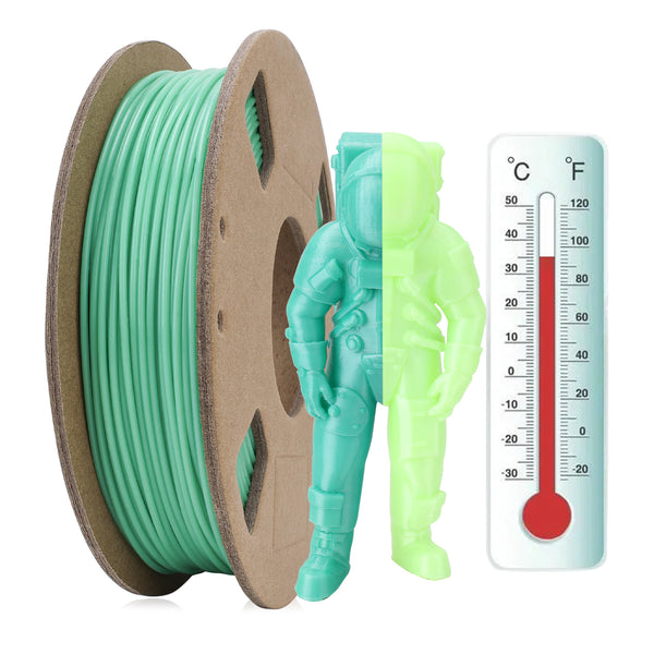 3D Printer Filament PLA Temp Magic Green Yellow Temperature Variation 1.75mm 250g/0.55lbs IWECOLOR